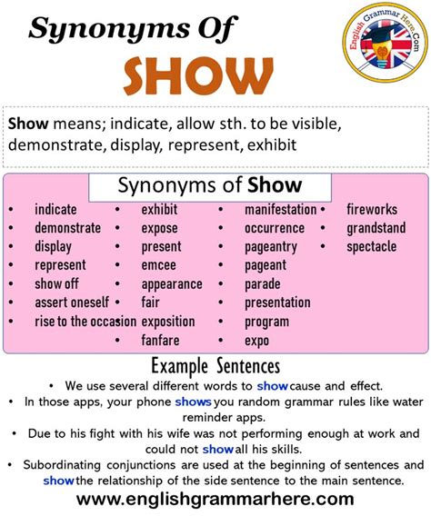 Find 33 different ways to say SHOW TALENT, along with antonyms, related words, and example sentences at Thesaurus. . Showed up synonym